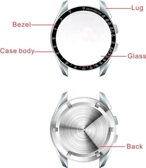 Watch Case