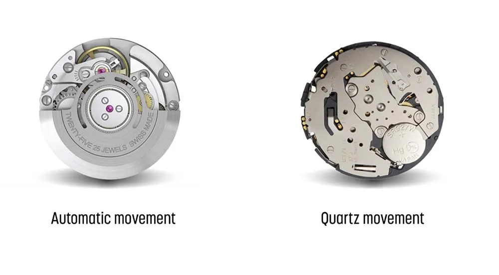 Watch movement: Quartz and Automatic watches